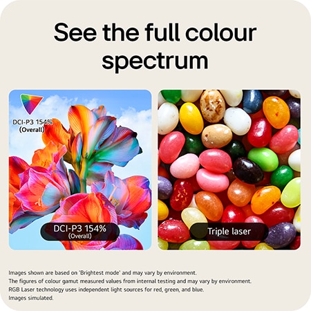 LG CineBeam Q Mini 4K UHD Portable Projector For Home and Outdoor | PU600U with Maximal 120-inch screen, DCI-P3 154% (Overall), RGB Laser, 600 ANSI Lumens, Auto Screen Adjustment, PU600U